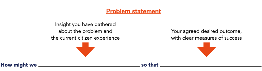 Problem statement