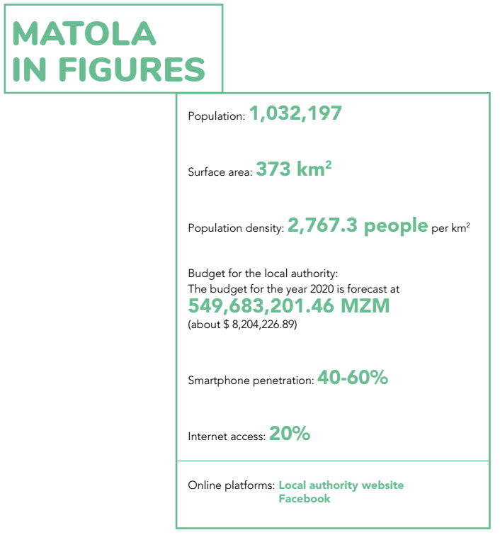 matola-in-figures