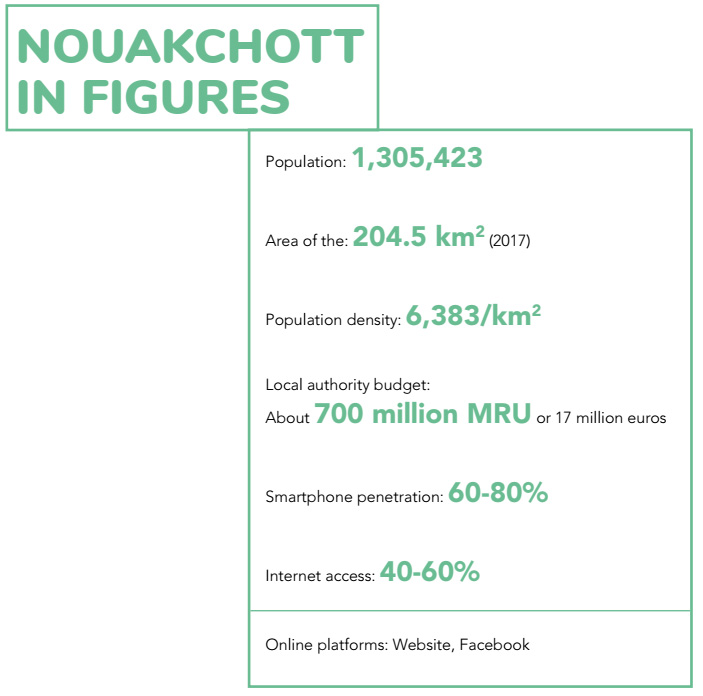 nouakchott-in-figures