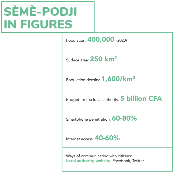seme-podji-in-figures