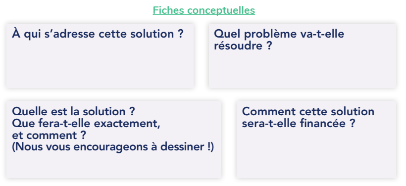 Fiches conceptuelles